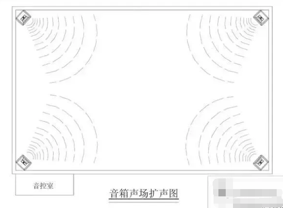 無紙化會議系統(tǒng)設(shè)計