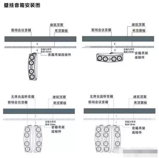 中小型會議室音響系統(tǒng)方案,無紙化會議系統(tǒng)設(shè)計,智能會議室討論擴聲設(shè)