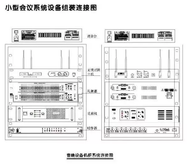 中小型會議室音響系統(tǒng)方案,無紙化會議系統(tǒng)設(shè)計,智能會議室討論擴聲設(shè)備